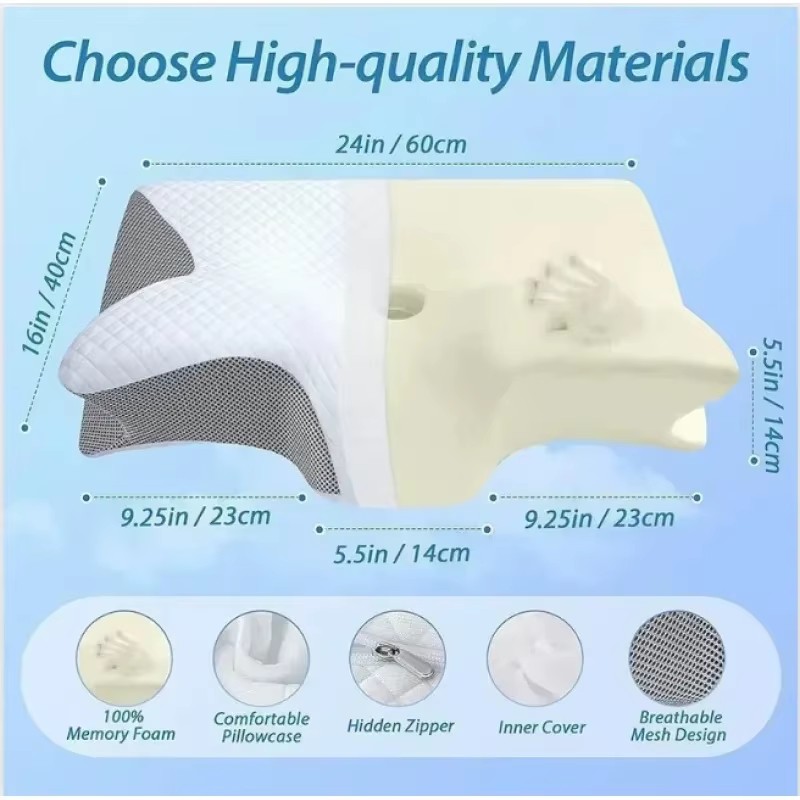 Breathable Orthopedic Memory F - Memory Foam Orthopedic Pillow Neck Pain ulasan dan harga